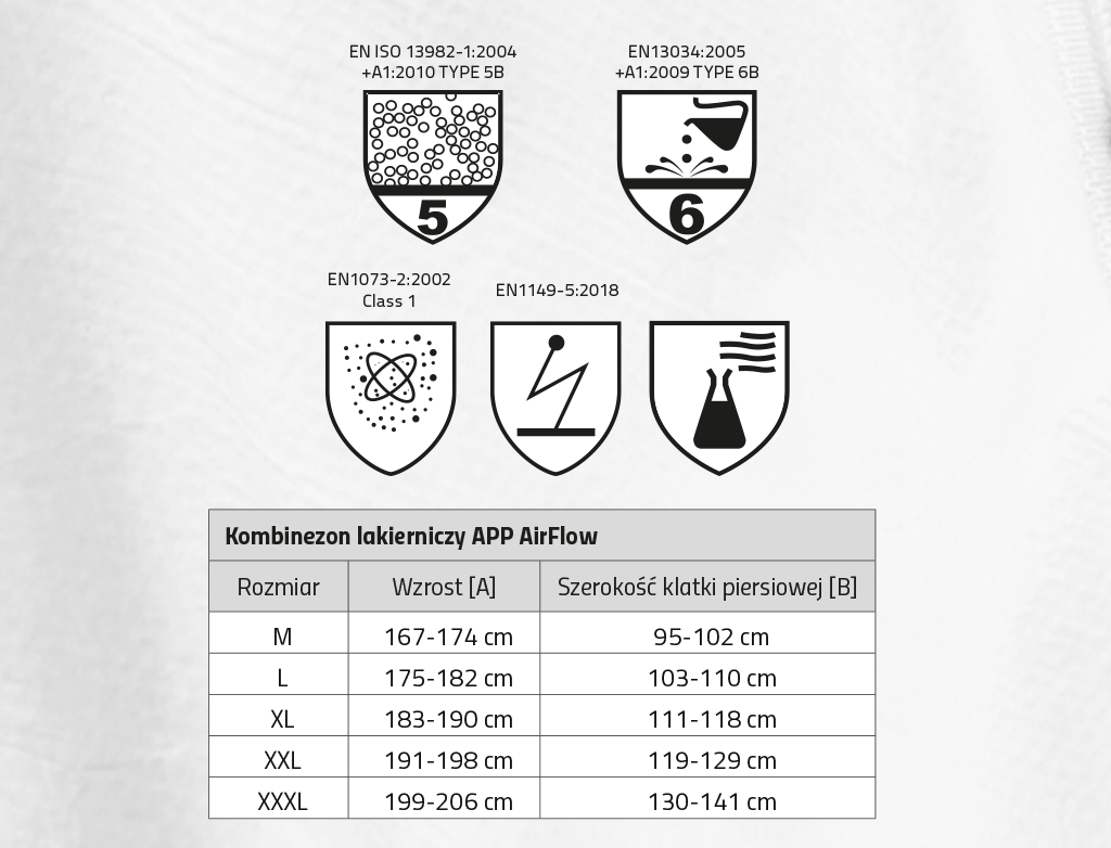 APP AirFlow - Lakovnícka ochranná kombinéza